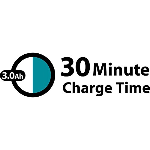 Makita XDT042 18V LXT Lithium-Ion Cordless Impact Driver Kit (Discontinued by Manufacturer)