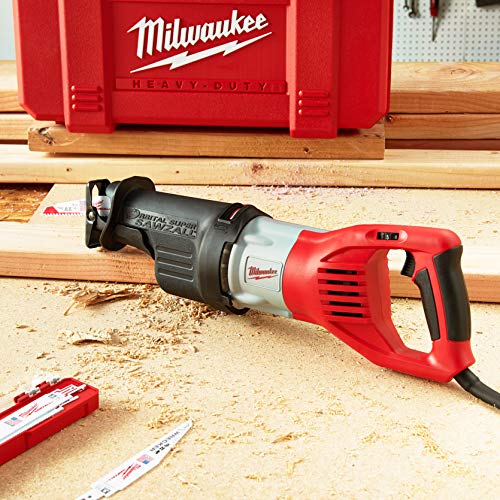 MILWAUKEE'S 6538-21 15.0 Amp Super Sawzall Reciprocating Saw