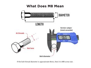 M8 Bolt Size Dimensions [What Does M8 Mean]