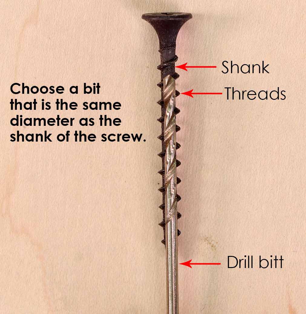 7/16 Drill Bit Equivalent [The Ultimate Guide]