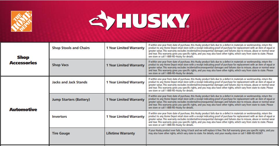 Husky Tools Warranty