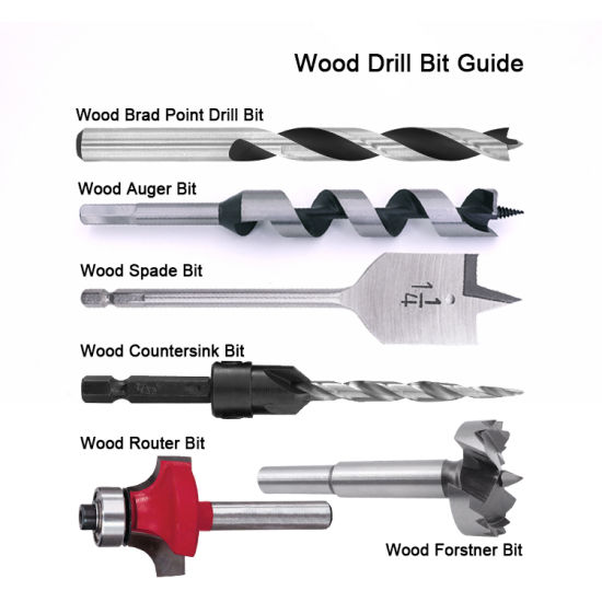 How to Remove a Drill Bit Stuck in Wood? [Problem And Solution]