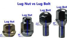 Lug Nut vs Lug Bolt: What's the Difference?