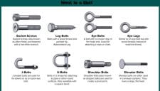 Nut vs. Bolt vs. Screw -  All You Need to Know