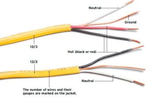 12/2 Vs. 12/3 Romex Wire [What Is The Difference Between Them]