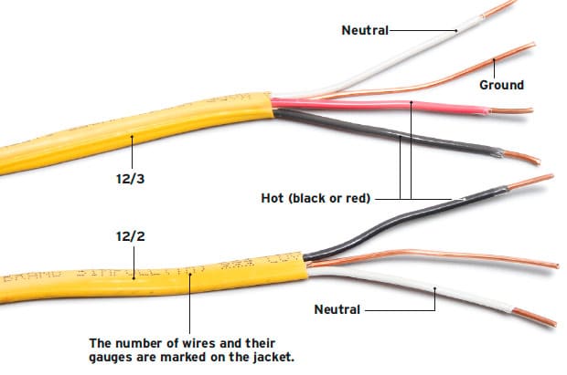 12/2 vs. 12/3 Romex Wire [What Is The Difference Between Them]