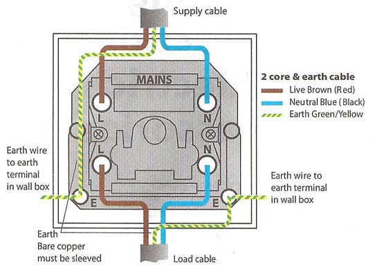 How To Wire A Two Pole Switch