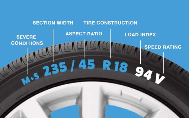 What Does 94V Mean On a Tire? [Load Index & Speed Ratings]