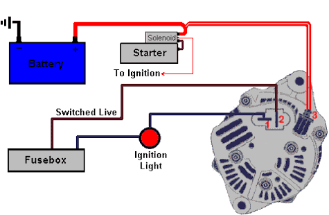 3 wire alternator wiring diagram