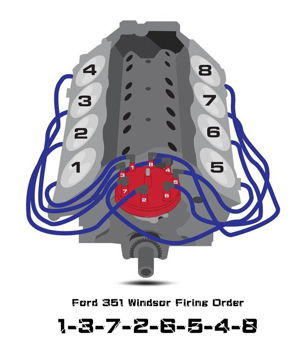 351 windsor firing order