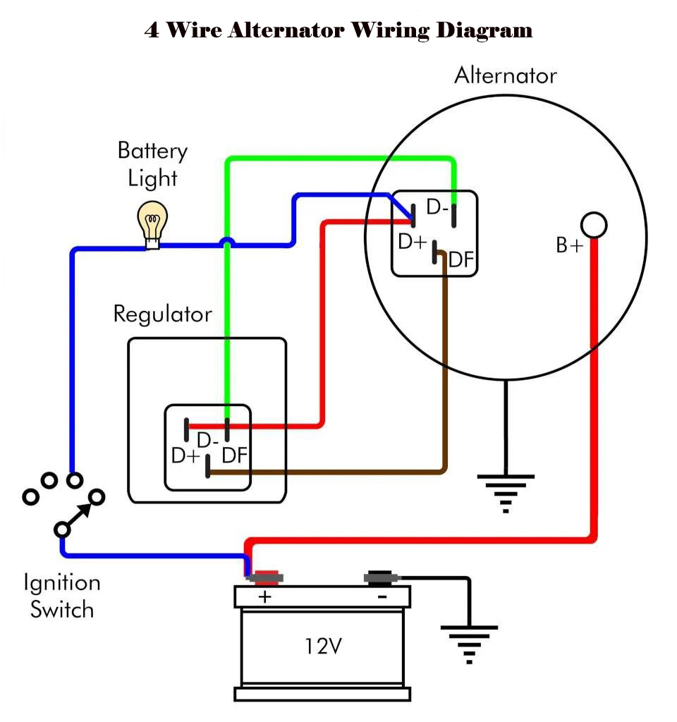 4 Wire Alternator Wiring Diagram