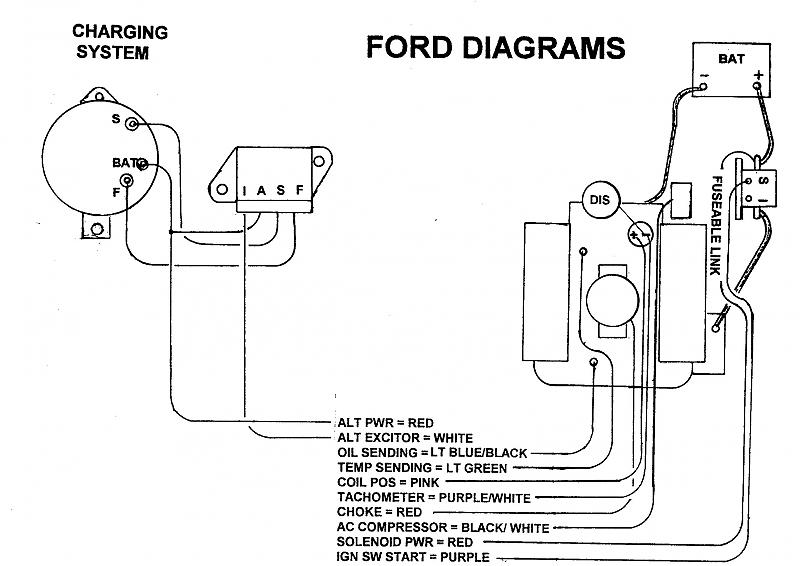 4 wire ford alternator wiring diagram