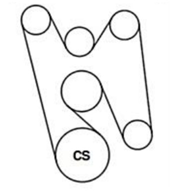 5.3 Vortec Serpentine Belt Diagram