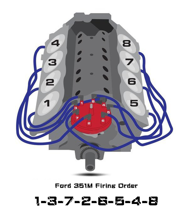 Ford 351M Firing Order