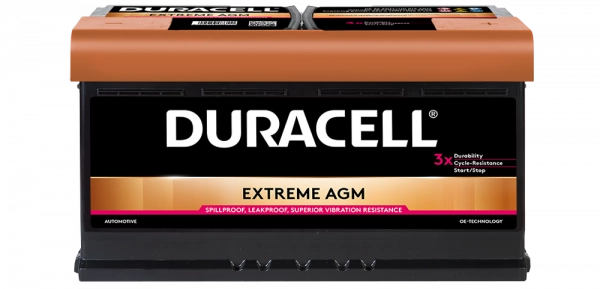 are duracell automotive batteries any good
