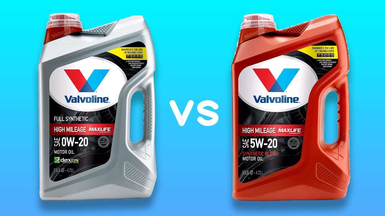 Can You Mix 5W-20 and 0W-20: Understanding Engine Oil Compatibility